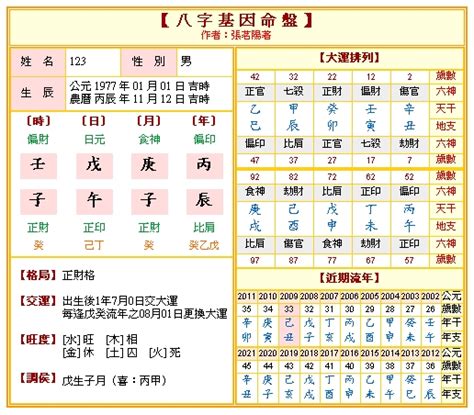 台湾八字排盘|免費八字算命、排盤及命盤解說，分析一生的命運